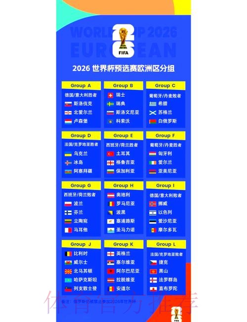 2026世界杯小组赛赛程高清版比赛时间表怎么看