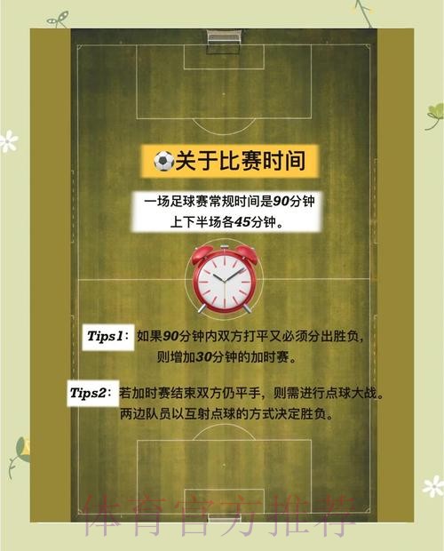 世界杯足球投注攻略指南 世界杯足球投注攻略指南